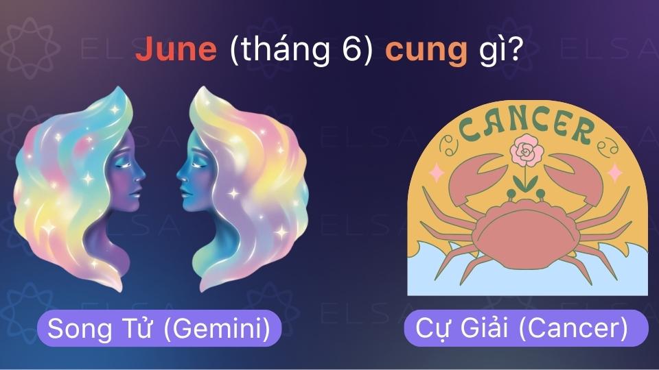 Tháng 6 thuộc cung Song Tử từ 01-21/06 và cung Cự Giải từ 22-30/06 Tháng 6 thuộc cung Song Tử từ 01-21/06 và cung Cự Giải từ 22-30/06