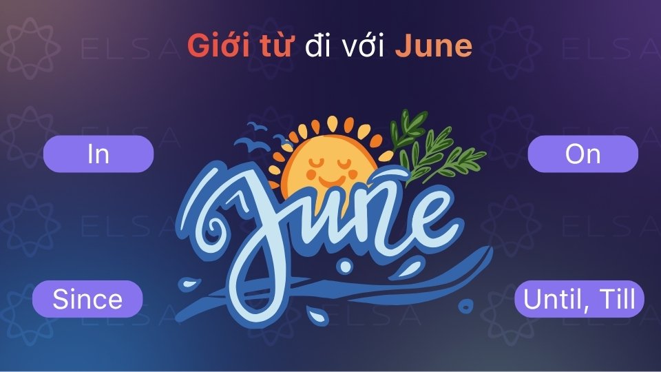Dùng in cho tháng nói chung, on khi kèm ngày cụ thể, và since cho mốc thời Dùng in cho tháng nói chung, on khi kèm ngày cụ thể, và since cho mốc thời