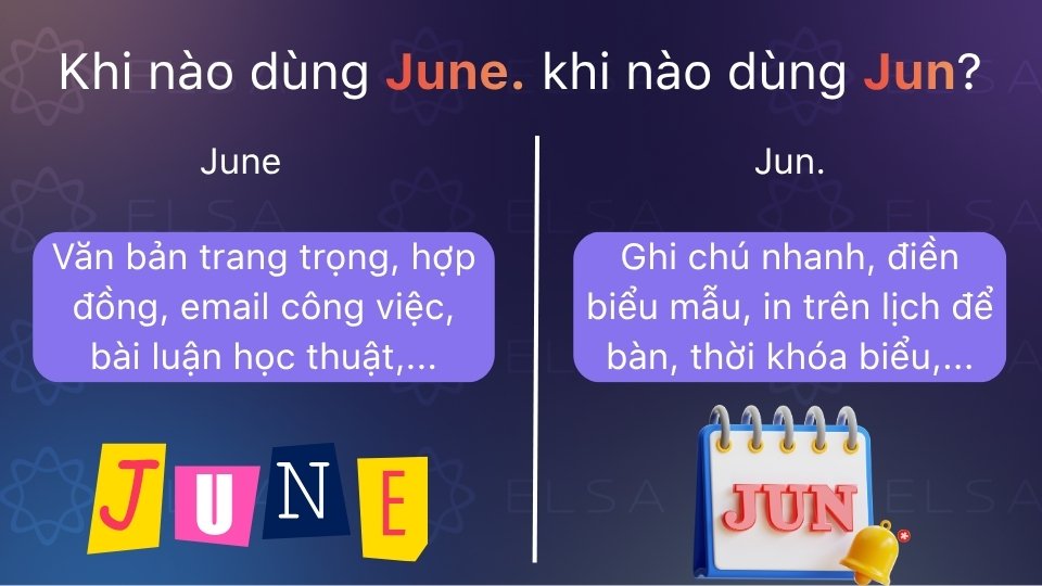 Dùng June trong văn bản trang trọng, dùng Jun. cho các ghi chú, lịch biểu Dùng June trong văn bản trang trọng, dùng Jun. cho các ghi chú, lịch biểu