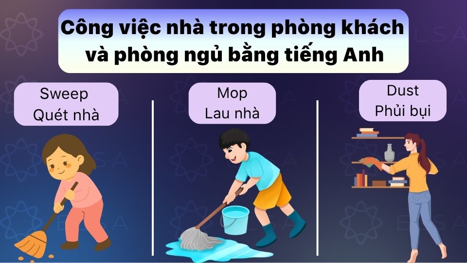 Từ vựng tiếng Anh dọn dẹp phòng khách và phòng ngủ Từ vựng tiếng Anh dọn dẹp phòng khách và phòng ngủ