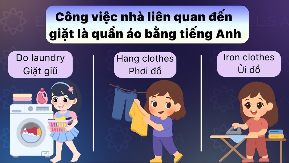 Từ vựng tiếng Anh liên quan đến giặt là quần áo Từ vựng tiếng Anh liên quan đến giặt là quần áo