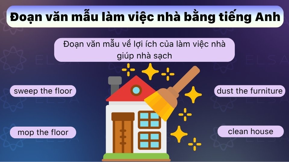 Đoạn văn mẫu làm việc nhà bằng tiếng Anh giúp làm sạch nhà cửa Đoạn văn mẫu làm việc nhà bằng tiếng Anh giúp làm sạch nhà cửa