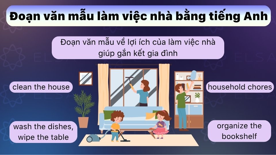 Đoạn văn mẫu làm việc nhà bằng tiếng Anh giúp gắn kết gia đình Đoạn văn mẫu làm việc nhà bằng tiếng Anh giúp gắn kết gia đình