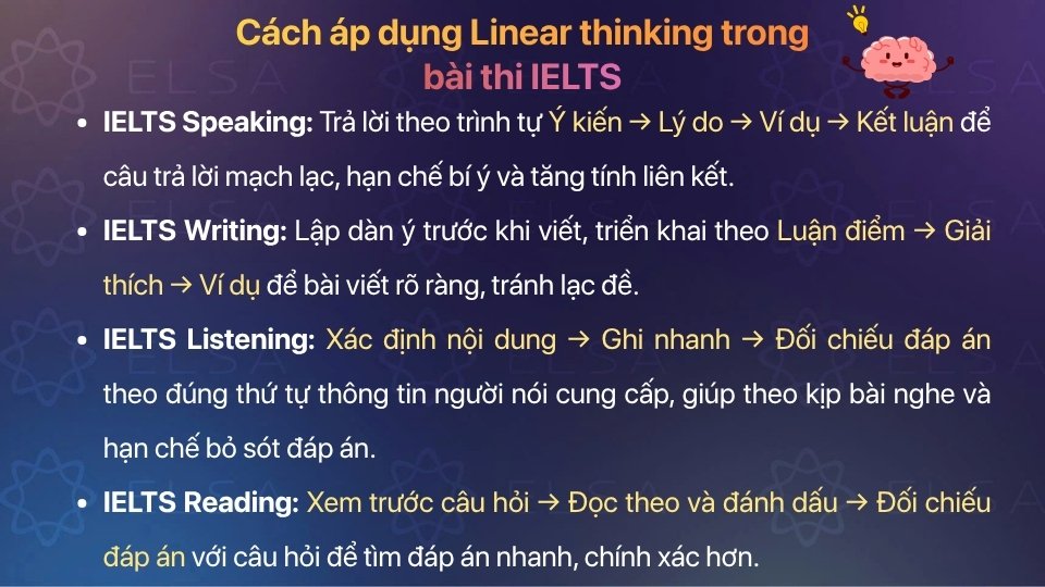 Cách áp dụng phương pháp Linear thinking vào trong bài thi IELTS Cách áp dụng phương pháp Linear thinking vào trong bài thi IELTS