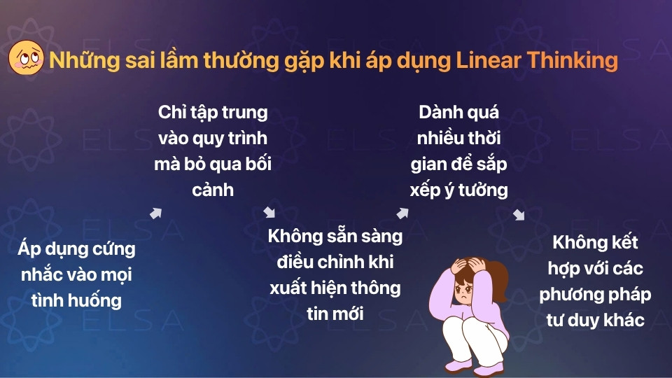 Một số lỗi thường gặp khi áp dụng Linear thinking Một số lỗi thường gặp khi áp dụng Linear thinking