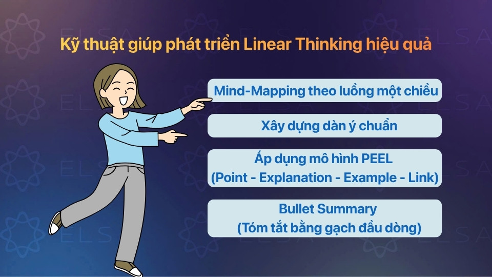 Mind-mapping, PEEL, bullet summary và xây dựng dàn ý chuẩn sẽ giúp linear thinkingphát triển hiệu quả Mind-mapping, PEEL, bullet summary và xây dựng dàn ý chuẩn sẽ giúp linear thinkingphát triển hiệu quả