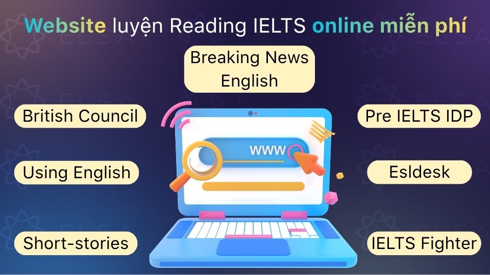 Một số website luyện Reading IELTS online miễn phí