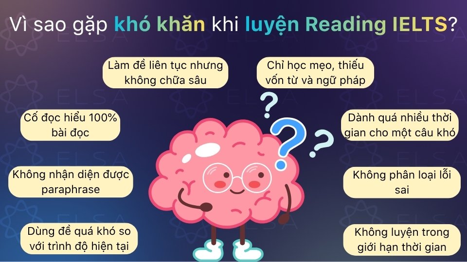Lý do người học gặp khó khăn khi luyện Reading IELTS