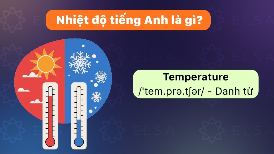 Temperature là nhiệt độ trong tiếng Anh Temperature là nhiệt độ trong tiếng Anh