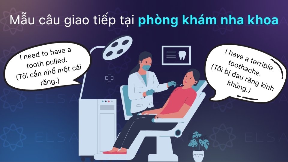 Mẫu câu giao tiếp tại phòng khám nha khoa bằng tiếng Anh