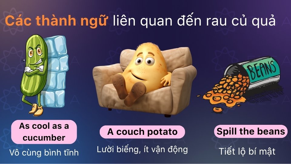 Các thành ngữ liên quan đến rau củ quả
