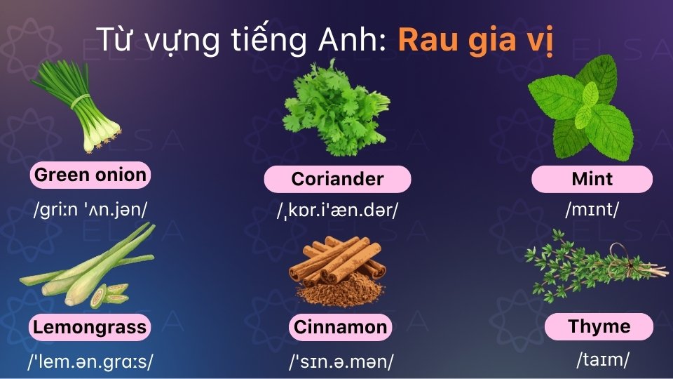 Từ vựng tiếng Anh về các loại rau gia vị (Leafy Greens)