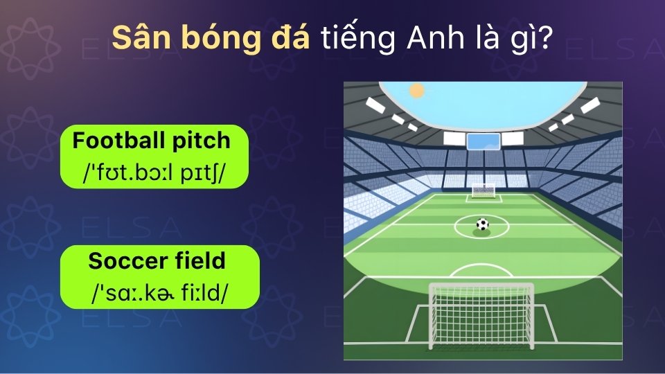 Sân bóng đá tiếng Anh là football pitch hoặc soccer field