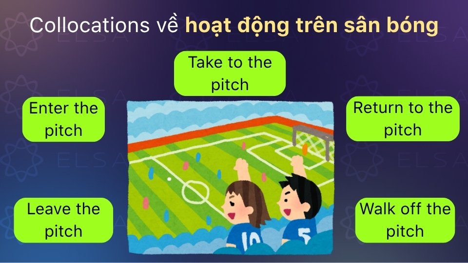 Collocations thông dụng mô tả hoạt động trên sân bóng bằng tiếng Anh