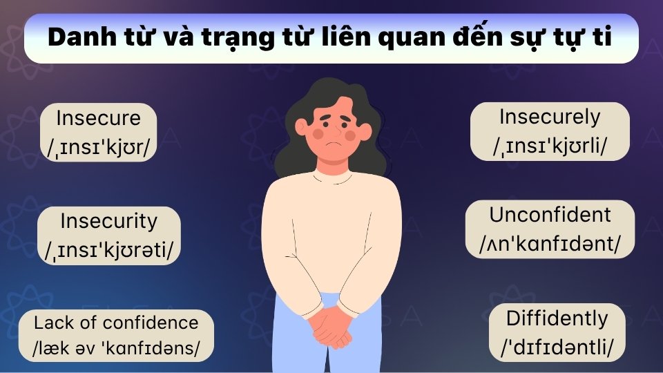 Các danh từ và trạng từ liên quan đến sự Tự ti trong tiếng Anh