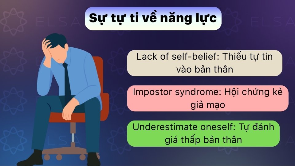 Từ vựng tiếng Anh về sự tự ti năng lực