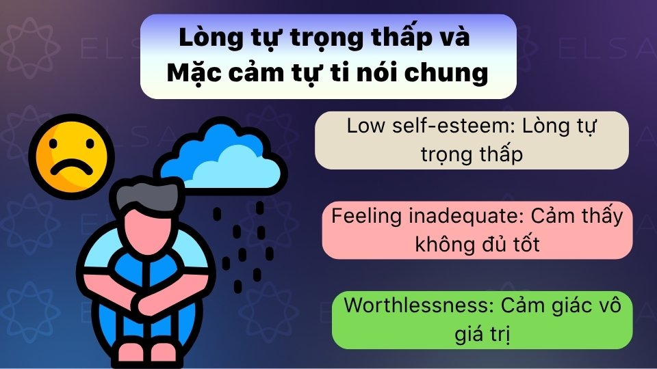 Từ vựng tiếng Anh về lòng tự trọng thấp và mặc cảm tự ti nói chung