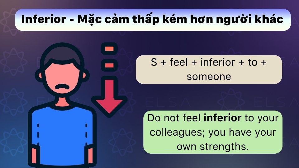 Cách dùng cấu trúc Inferior trong tiếng Anh để chỉ sự mặc cảm thấp kém hơn người khác