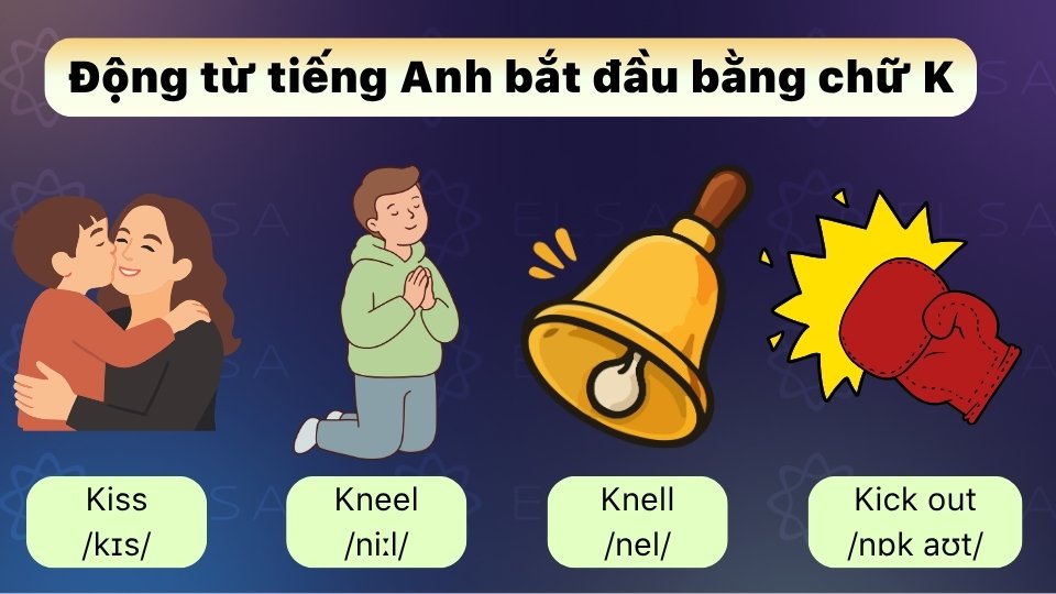 Những động từ bằng tiếng Anh bắt đầu bằng chữ K Những động từ bằng tiếng Anh bắt đầu bằng chữ K