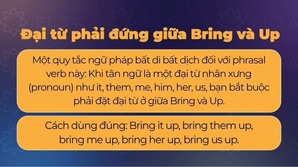Đại từ phải đứng giữa Bring và Up