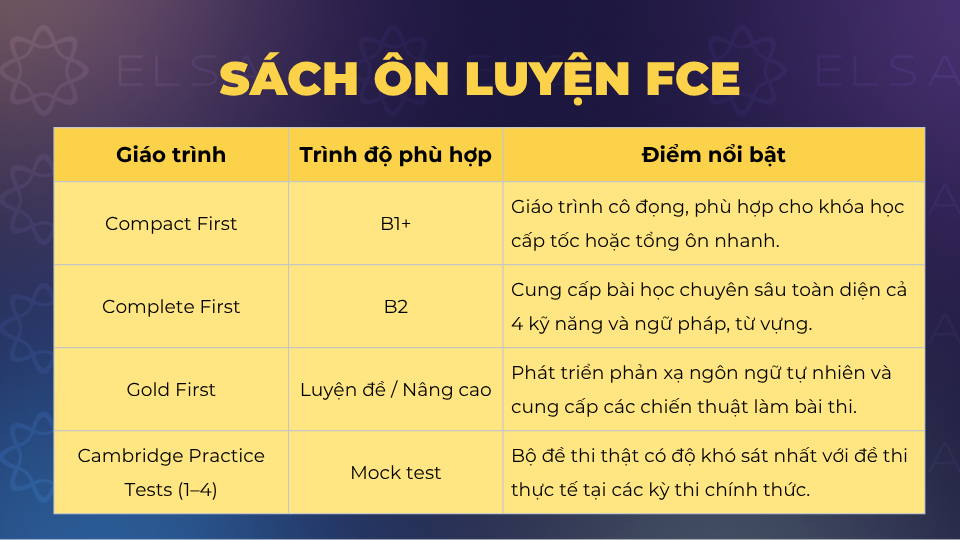 Sách FCE nên học