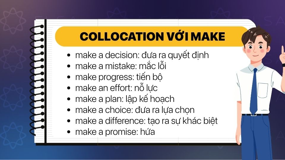 Bảng collocation phổ biến với Make trong tiếng Anh Bảng collocation phổ biến với Make trong tiếng Anh