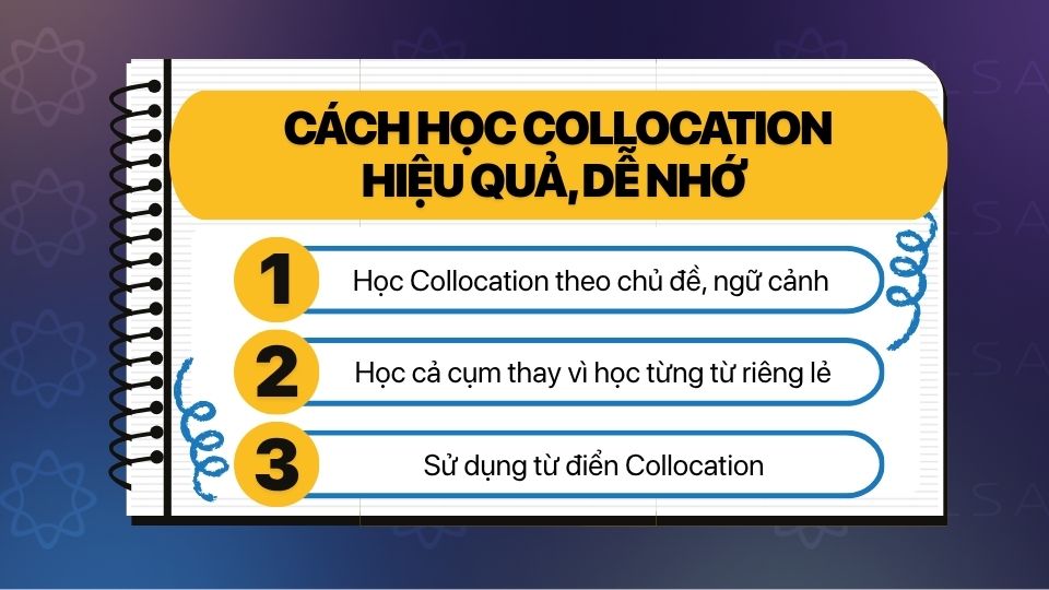 Cách học Collocation hiệu quả, dễ nhớ Cách học Collocation hiệu quả, dễ nhớ