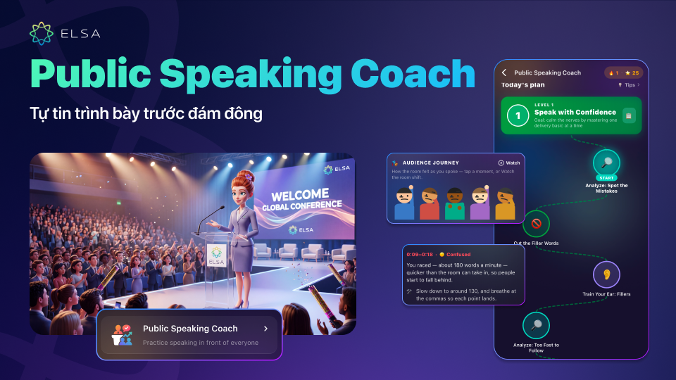 Public Speaking Coach giúp luyện thuyết trình và nói trước đám đông bằng tiếng Anh tự tin Public Speaking Coach giúp luyện thuyết trình và nói trước đám đông bằng tiếng Anh tự tin