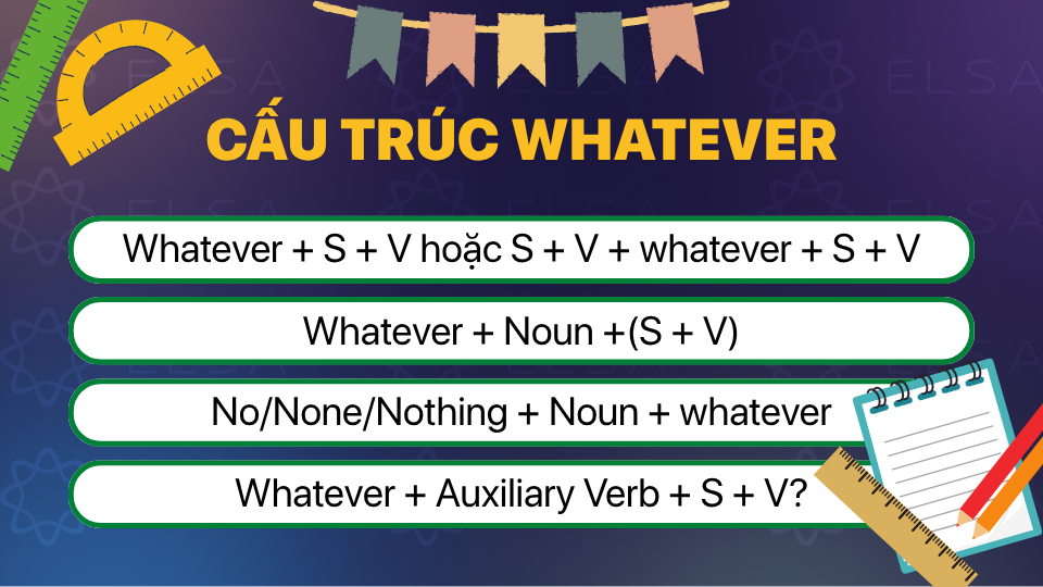 Cách sử dụng cấu trúc Whatever một cách chi tiết