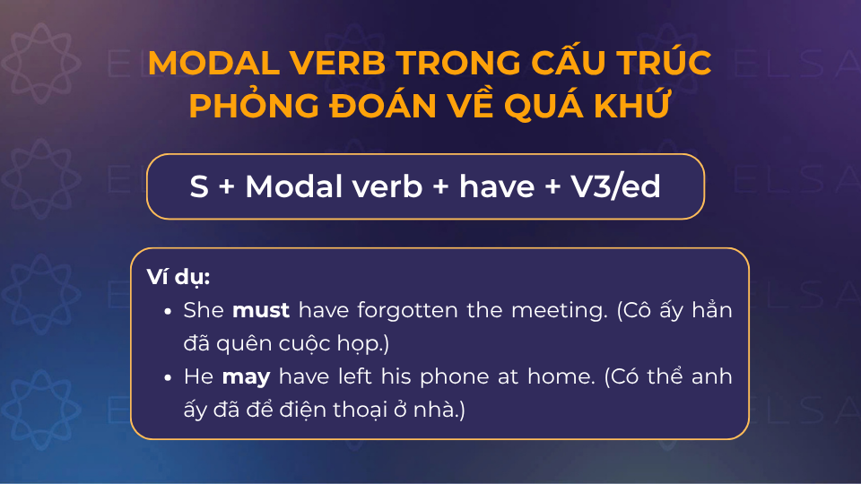 Modal Verb trong cấu trúc phỏng đoán về quá khứ