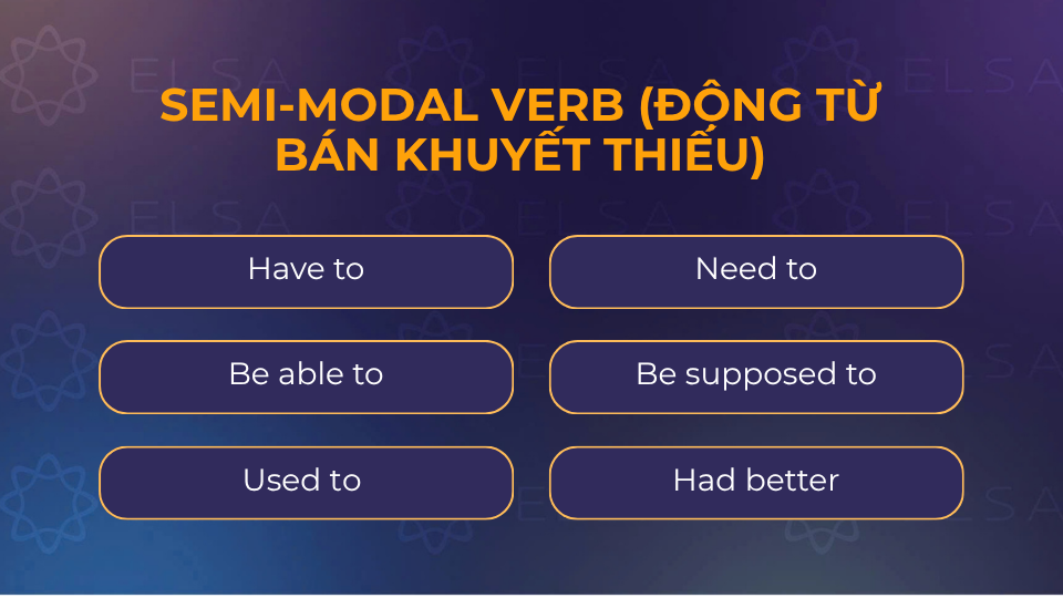 Các Semi-modal verb (động từ bán khiếm khuyết) 