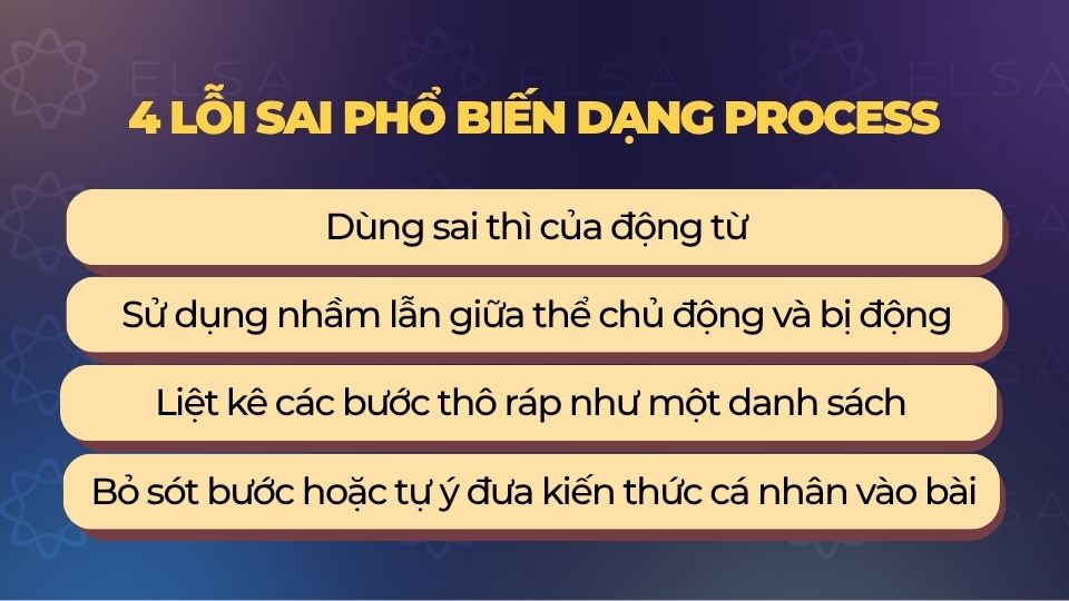 Những lỗi sai ngữ pháp và tư duy thường gặp khi viết bài Process Những lỗi sai ngữ pháp và tư duy thường gặp khi viết bài Process