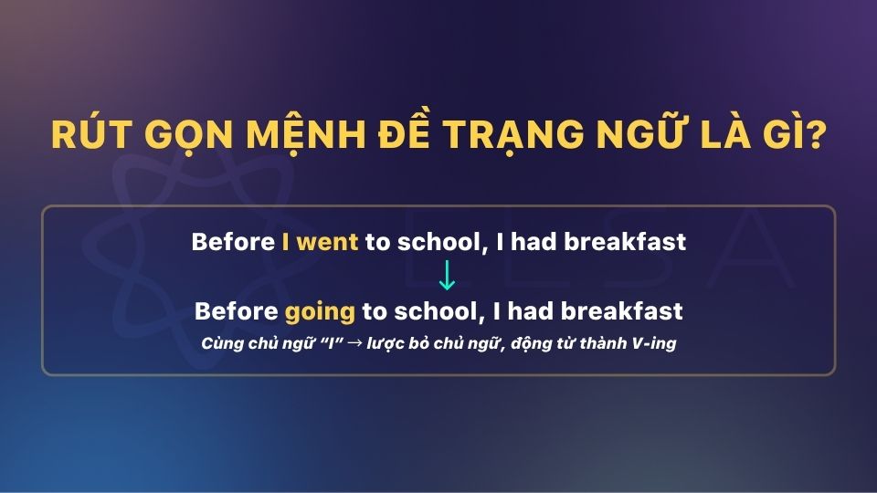 Rút gọn mệnh đề trạng ngữ giúp câu tiếng Anh ngắn gọn mà vẫn giữ nguyên ý nghĩa Rút gọn mệnh đề trạng ngữ giúp câu tiếng Anh ngắn gọn mà vẫn giữ nguyên ý nghĩa
