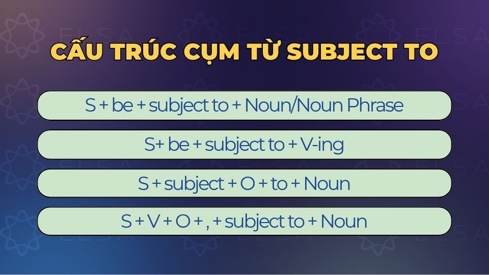 Tổng hợp công thức và cách phối hợp ngữ pháp chuẩn xác với Subject to Tổng hợp công thức và cách phối hợp ngữ pháp chuẩn xác với Subject to