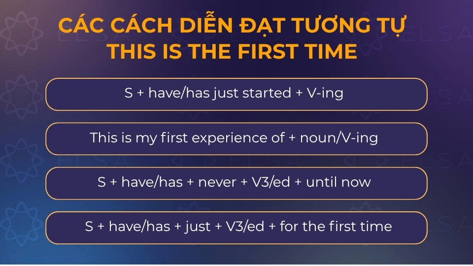 Các cách diễn đạt tương tự This is the first time Các cách diễn đạt tương tự This is the first time