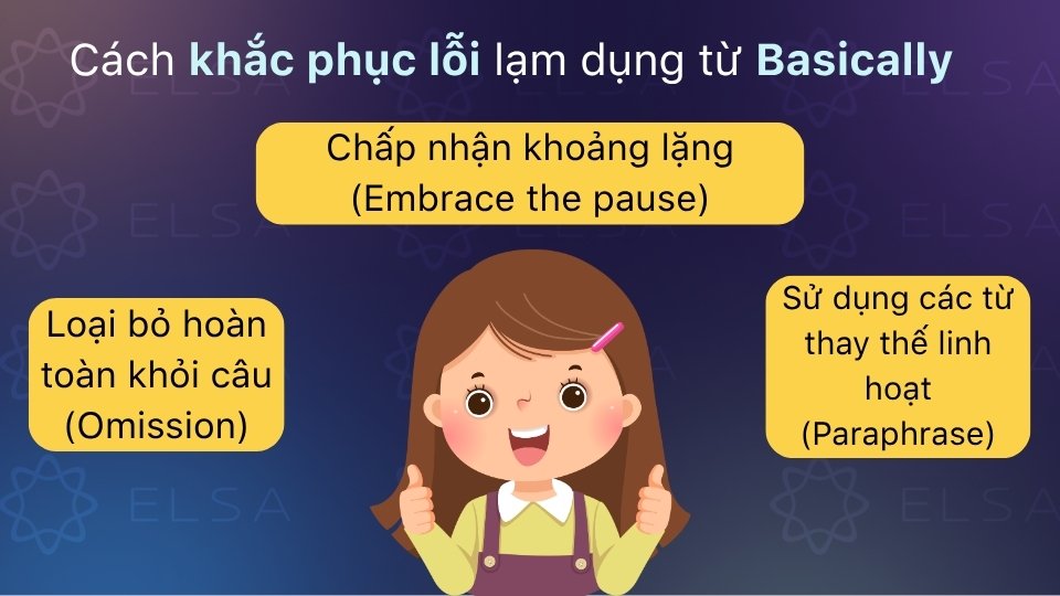 Khắc phục bằng cách tạo khoảng lặng, lược bỏ từ hoặc dùng từ đồng nghĩa