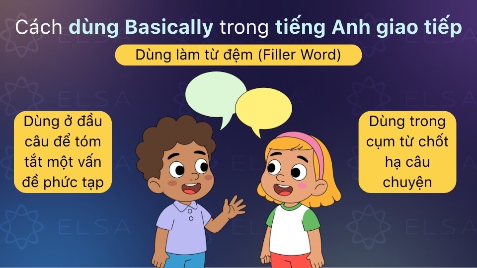 Trong giao tiếp, basically dùng để tóm tắt ý hay làm từ đệm