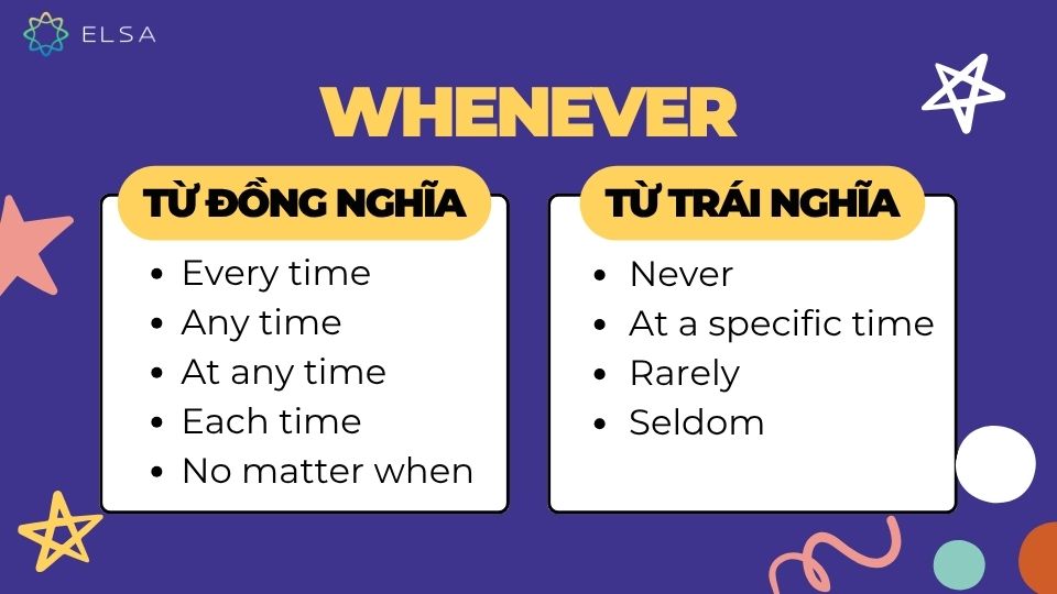 Tổng hợp hệ thống từ đồng nghĩa và trái nghĩa của Whenever giúp làm phong phú vốn từ Tổng hợp hệ thống từ đồng nghĩa và trái nghĩa của Whenever giúp làm phong phú vốn từ
