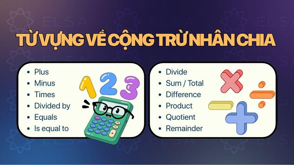 Nắm vững từ vựng về cộng trừ nhân chia giúp bạn diễn đạt bài toán chuẩn xác Nắm vững từ vựng về cộng trừ nhân chia giúp bạn diễn đạt bài toán chuẩn xác