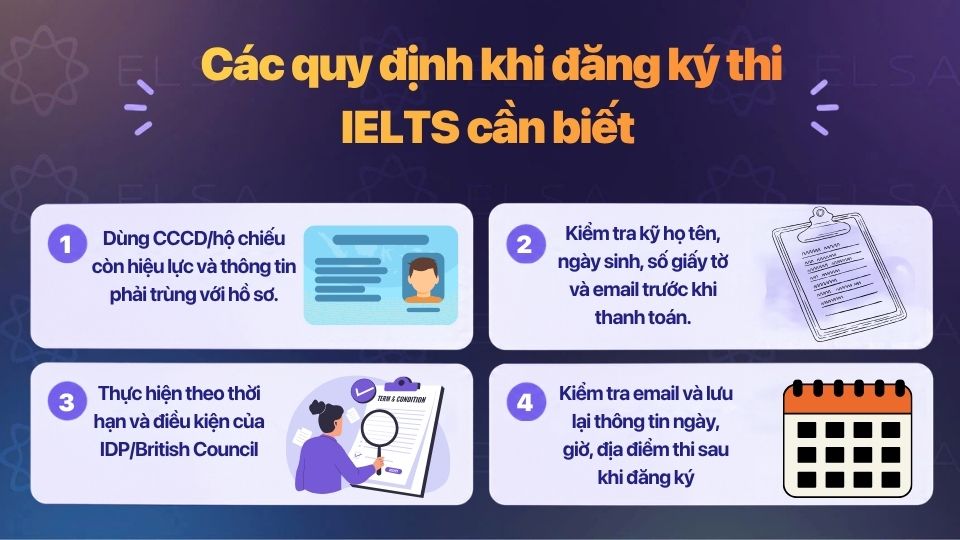 Những quy định thí sinh cần lưu ý trước khi đăng ký thi IELTS Những quy định thí sinh cần lưu ý trước khi đăng ký thi IELTS