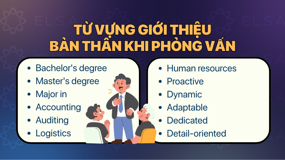Từ vựng giới thiệu bản thân bằng tiếng Anh Từ vựng giới thiệu bản thân bằng tiếng Anh