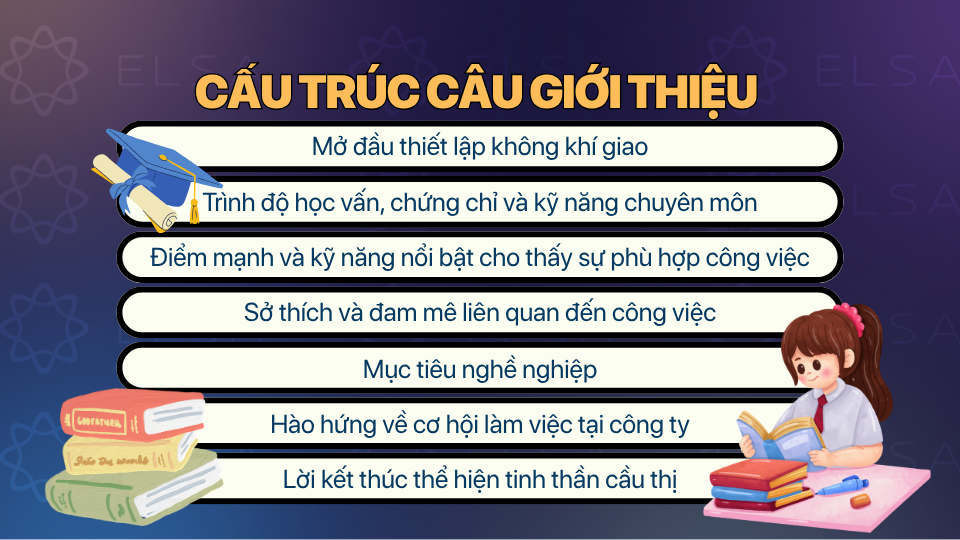 Các cấu trúc câu giới thiệu bản thân bằng tiếng Anh khi phỏng vấn Các cấu trúc câu giới thiệu bản thân bằng tiếng Anh khi phỏng vấn