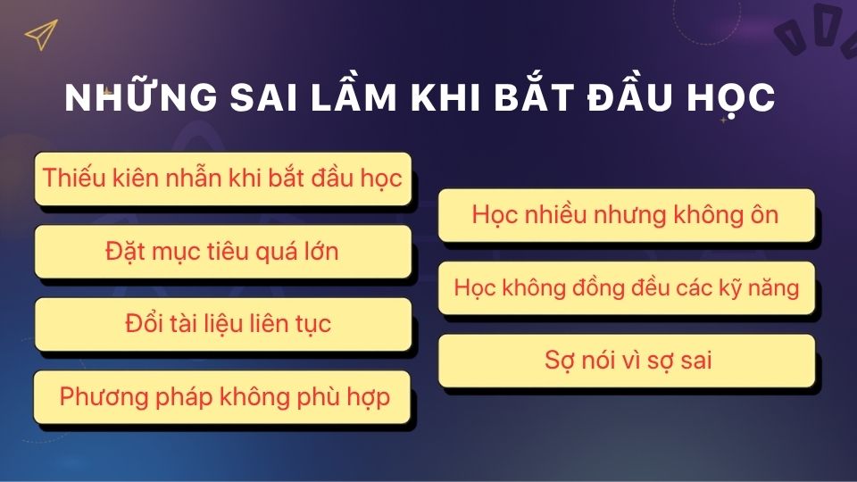 Bảy sai lầm phổ biến khi bắt đầu học tiếng Anh từ con số 0 và cách khắc phục Bảy sai lầm phổ biến khi bắt đầu học tiếng Anh từ con số 0 và cách khắc phục
