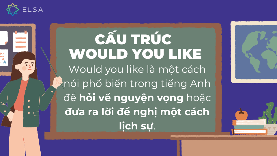 Cấu trúc would you like là gì? Cấu trúc would you like là gì?
