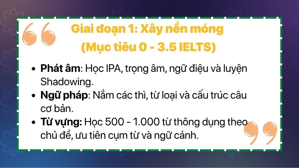 Giai đoạn 1: Xây nền móng (Mục tiêu 0 – 3.5 IELTS) Giai đoạn 1: Xây nền móng (Mục tiêu 0 – 3.5 IELTS)