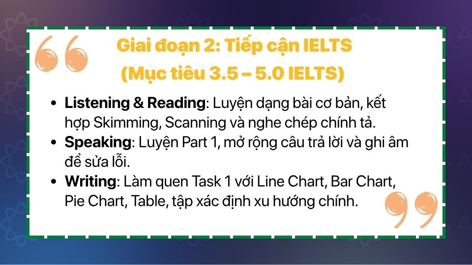 Giai đoạn 2: Tiếp cận IELTS (Mục tiêu 3.5 – 5.0 IELTS) Giai đoạn 2: Tiếp cận IELTS (Mục tiêu 3.5 – 5.0 IELTS)