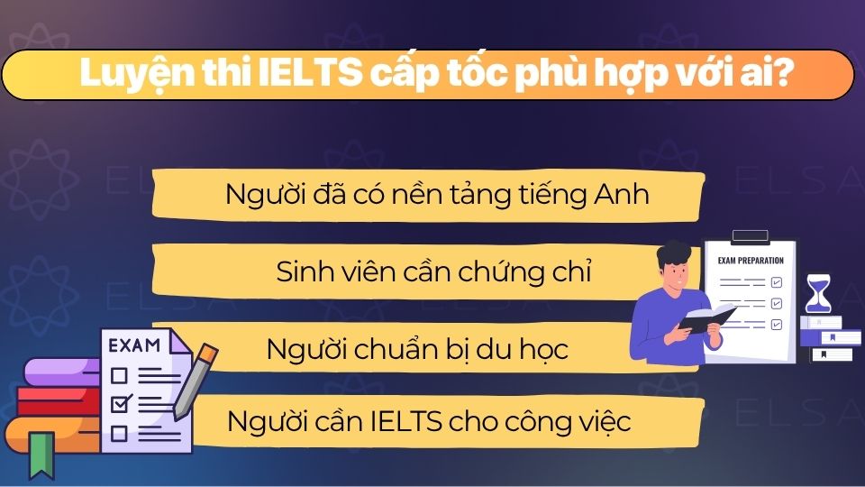 Những đối tượng phù hợp với lộ trình luyện thi IELTS cấp tốc Những đối tượng phù hợp với lộ trình luyện thi IELTS cấp tốc