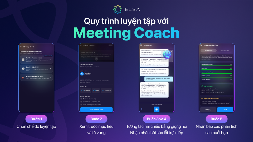 Meeting Coach được thiết kế nhằm tái hiện sát nhất một buổi họp tại doanh nghiệp toàn cầu Meeting Coach được thiết kế nhằm tái hiện sát nhất một buổi họp tại doanh nghiệp toàn cầu