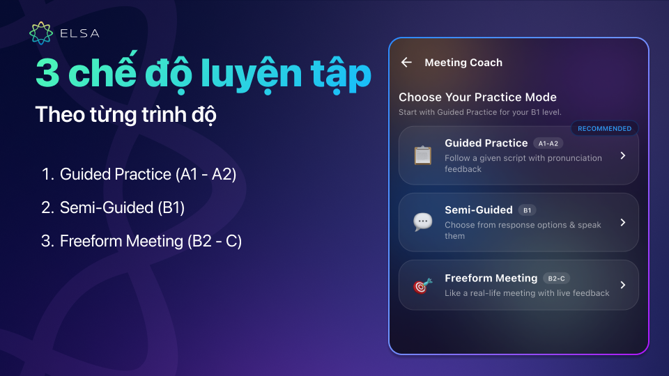 3 cấp độ rèn luyện trên Meeting Coach tương thích với năng lực của từng cá nhân 3 cấp độ rèn luyện trên Meeting Coach tương thích với năng lực của từng cá nhân