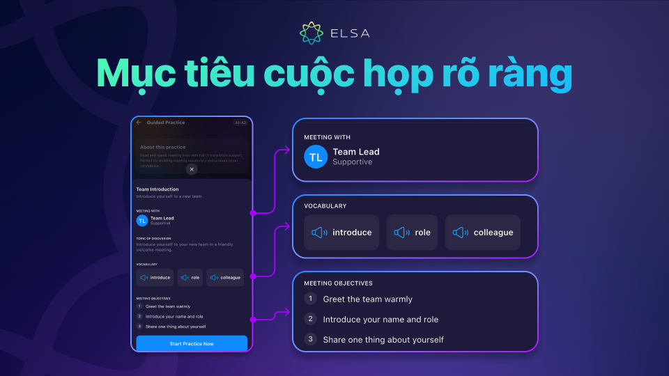 Cách thiết lập mục tiêu cuộc họp trong tính năng Meeting Coach Cách thiết lập mục tiêu cuộc họp trong tính năng Meeting Coach